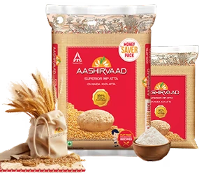 Wheat Flours
